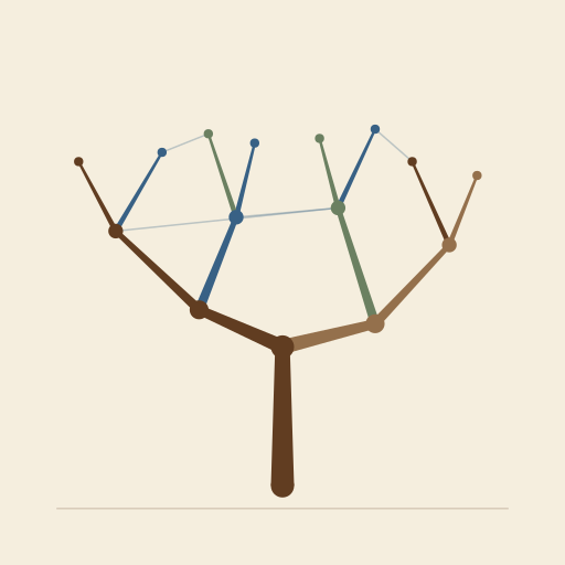 Innovation and Technology Solutions